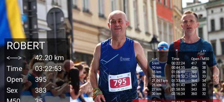 Cracovia Maraton meta
