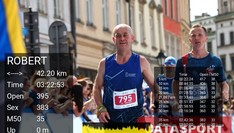 Cracovia Maraton meta